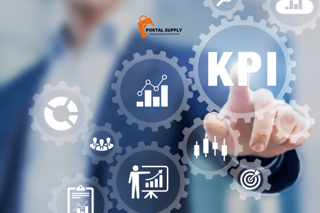 KPIs de Compras